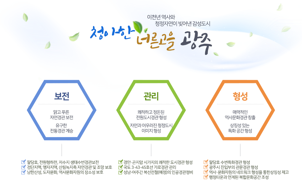 이천년 역사와 청정자연이 빚어낸 감성도시 청아한 너른고을 광주의 도시이미지 형성 전략입니다. 텍스트는 아래 텍스트로 대체합니다.